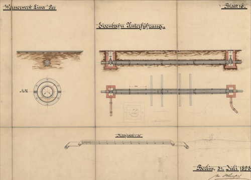 Projekt Hempla przedstawiający wykonanie przecisku pod torami kolejowymi. (1898 r., APL)